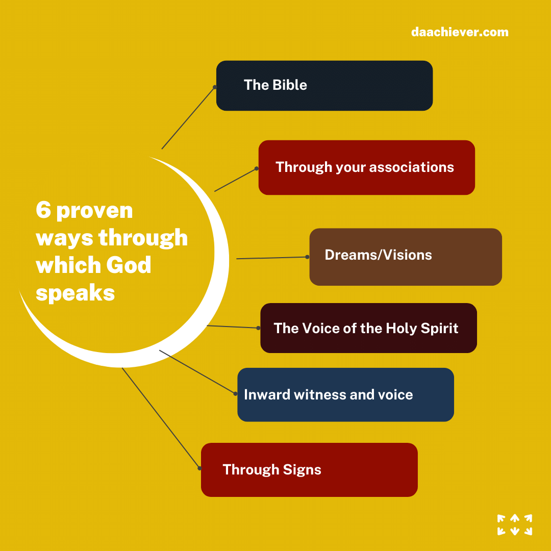 6 proven ways through which God speaks to you